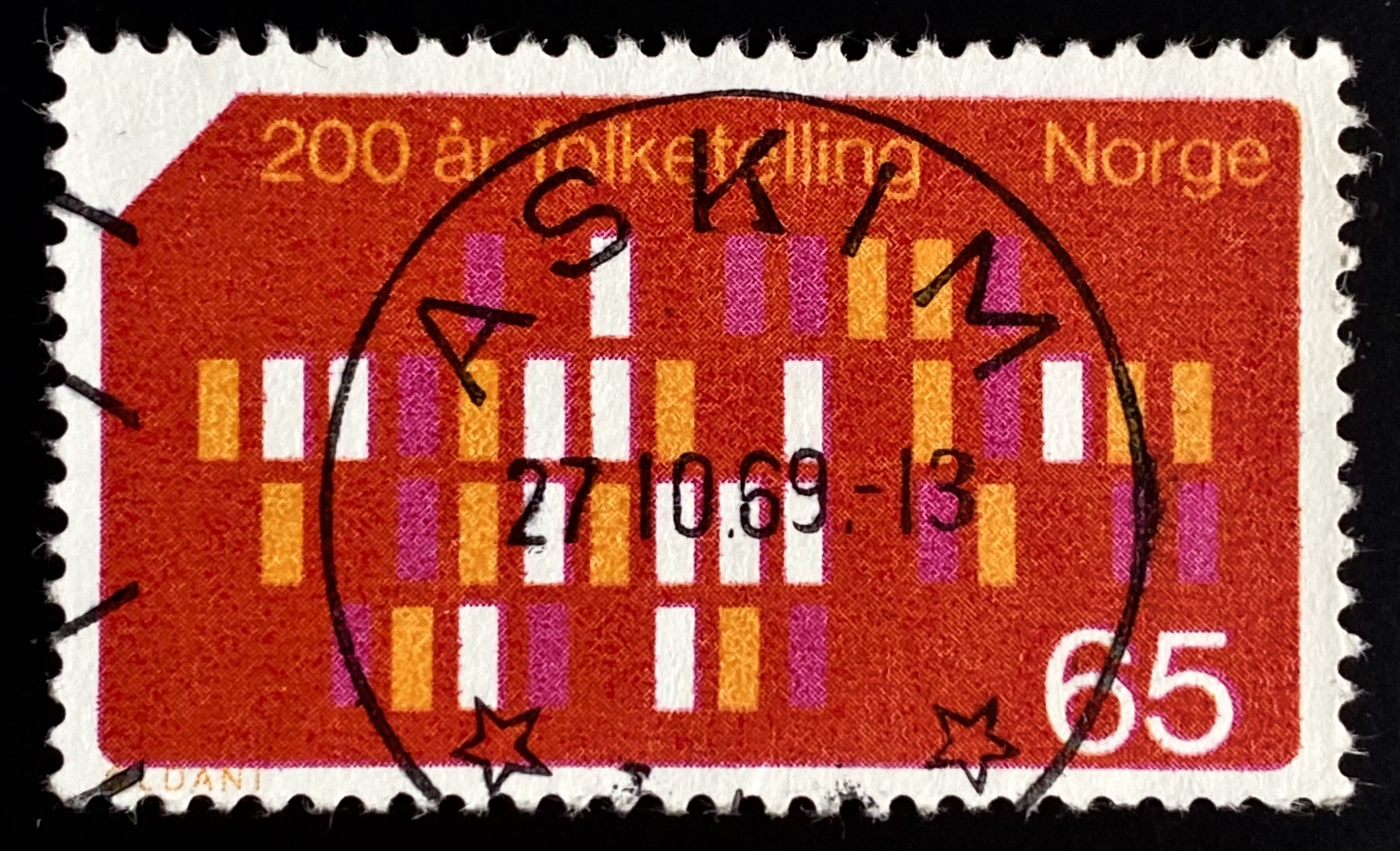 NK 634 Askim