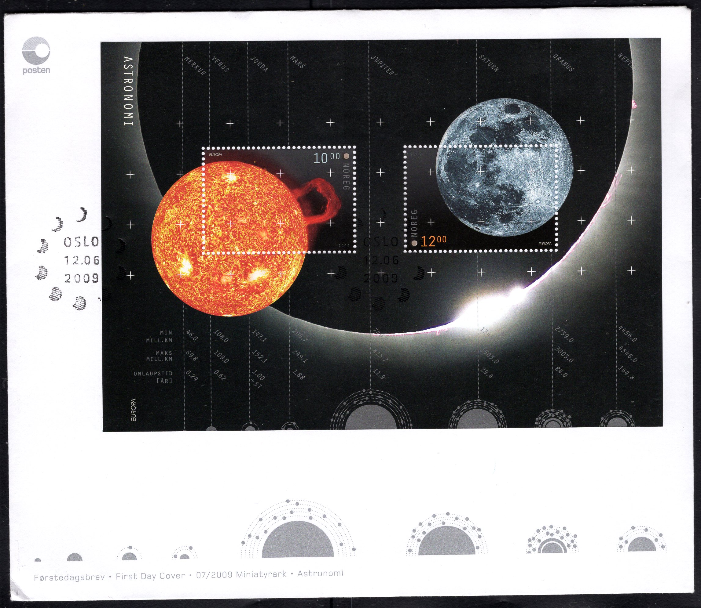 FDC Blokk 37 se scan