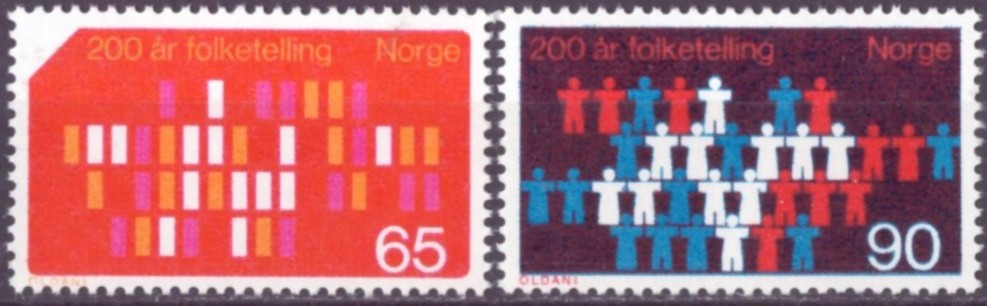 NK 634-35. POSTFRISK**   (17,-)