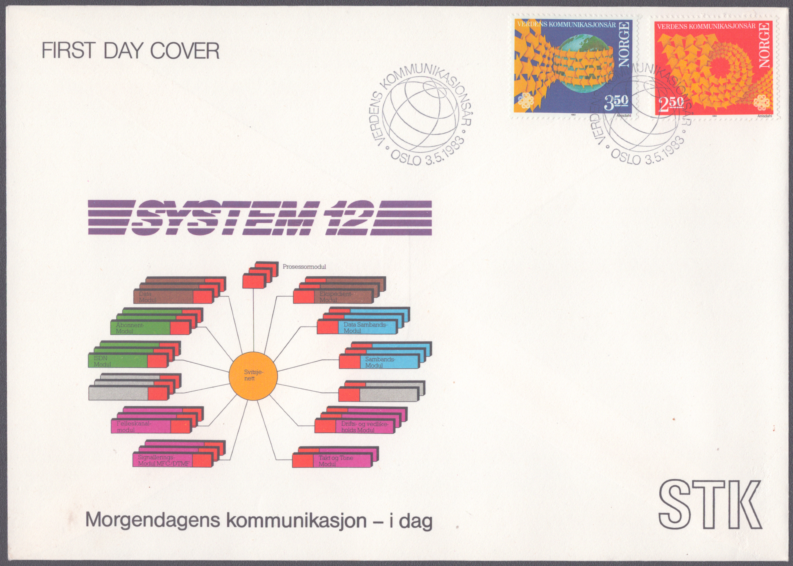 FDC 1983 NK935-NK936 vignett 16